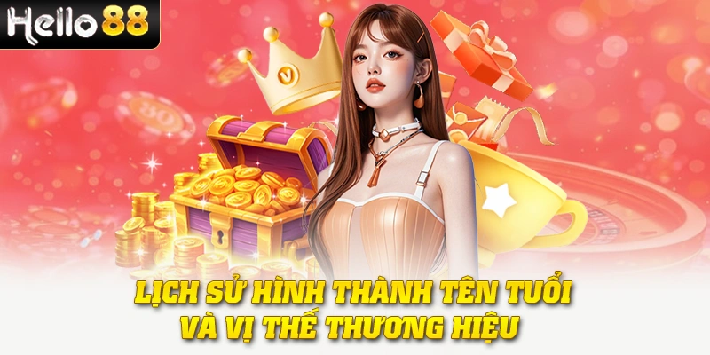 Lịch sử hình thành tên tuổi và vị thế thương hiệu